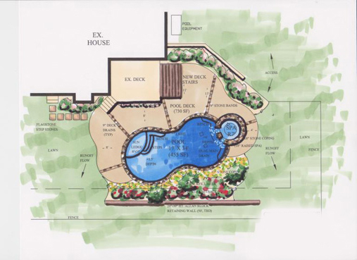 artisan-pools-design-and-construction